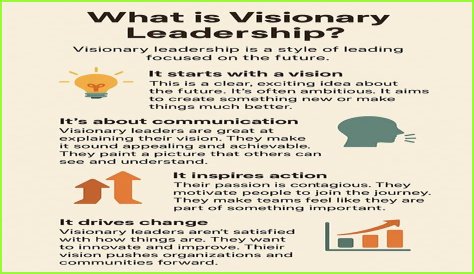 Discover The Visionary Leadership Of Tony Markward In Education